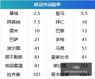 星新游电竞,联动,腾讯电竞新,OB体育,OB体育官网,OB体育app,OB体育直播