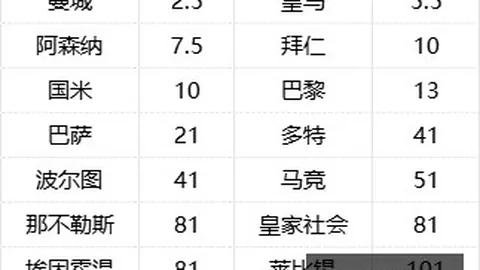 星新游电竞联动，腾讯电竞新品首秀引热议